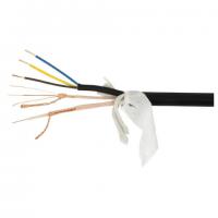 Videokabel op rol