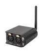Showtec Quick DMX D1024-W
2x 512 DMX kanalen